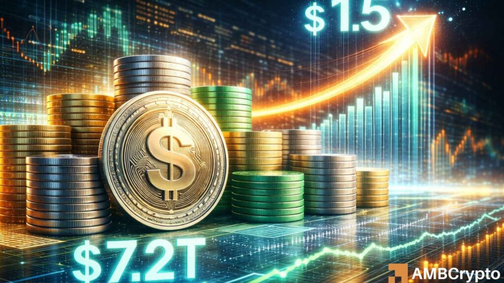 Stablecoin Monthly Volume Hits $7.2T: Is $1.5 Quadrillion Next?