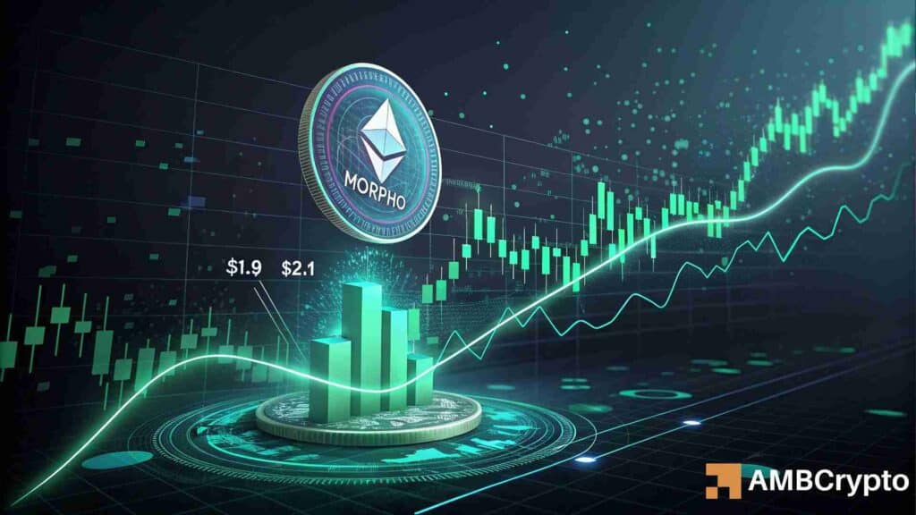 Morpho surge by 10% – Is a breakout above $2.1 on the way?