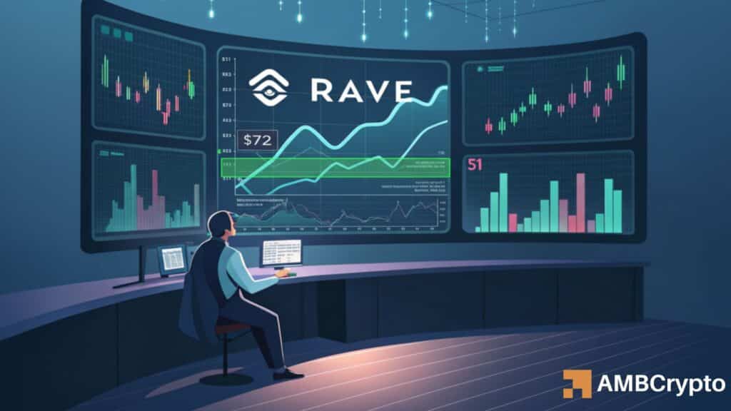 RaveDAO [RAVE] enters a controlled correction as Open Interest rises and key support forms, leaving the next move dependent on demand.