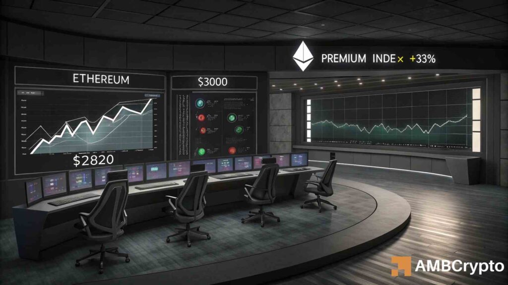 Ethereum [ETH]