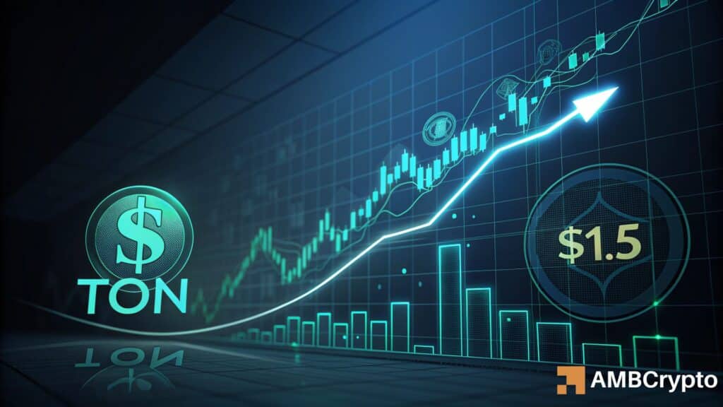 Toncoin [TON]