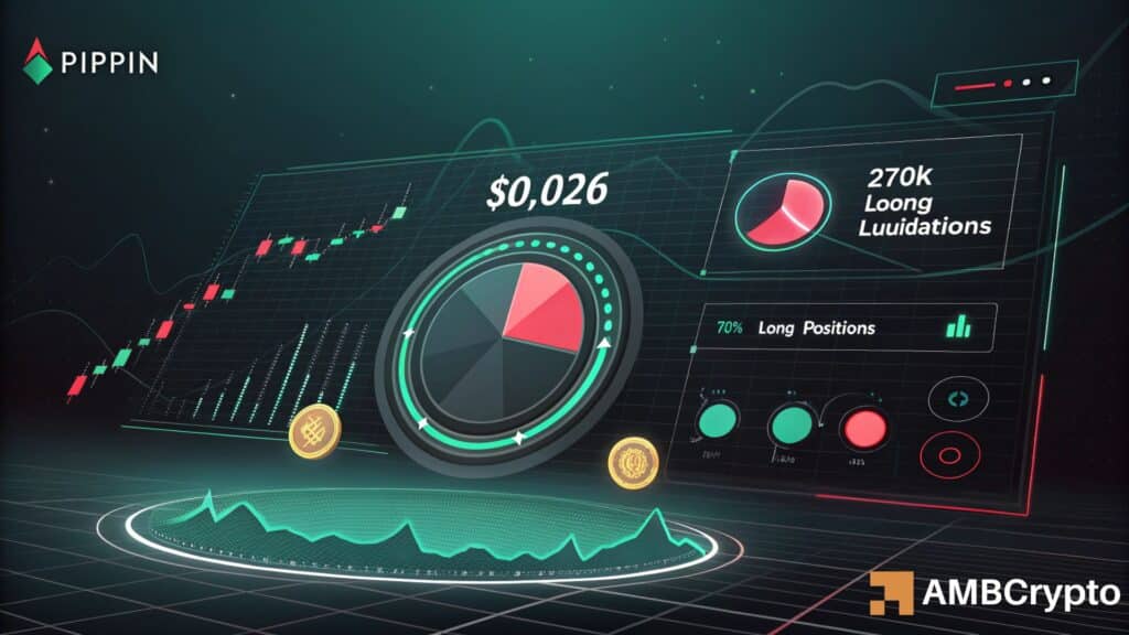 PIPPIN Drops by 10% as $0.026 Demand Zone Faces Critical Retest