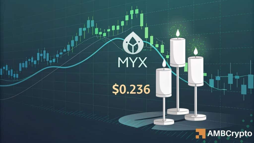 MYX Finance [MYX]