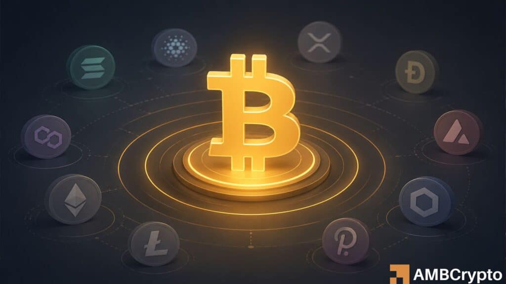 Bitcoin dominance rises above 60% - Weak altcoin demand delays rotation