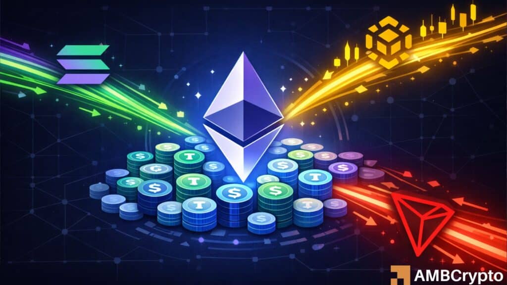 Ethereum holds Stablecoin depth while others gain flow -Who captures the upside?