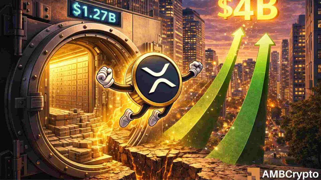 XRP ETF
