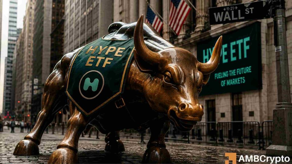 HYPE ETF