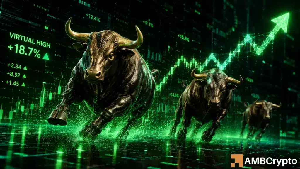 VIRTUAL eyes $1 breakout: What's fueling the bullish momentum?