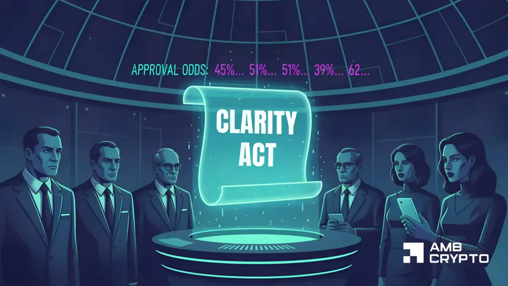 CLARITY Act approval odds drop