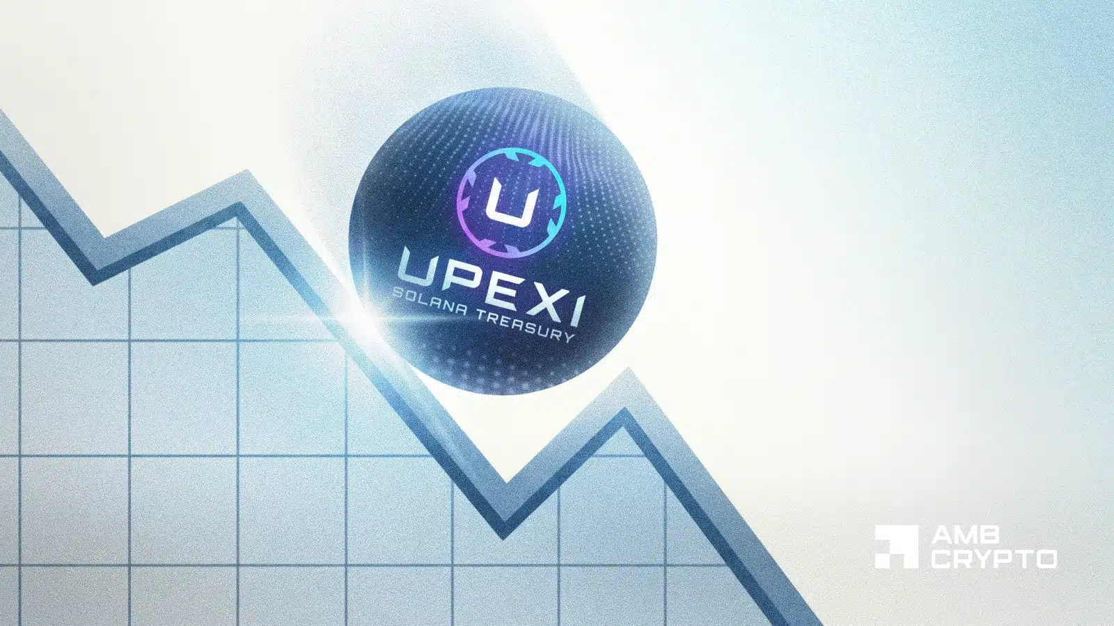 Solana DAT Upexi posts $109.3 mln loss in Q1 2026 - Here's why - AMBCrypto