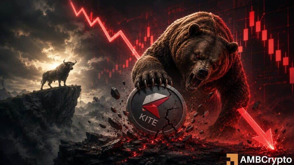 KITE plunges 18% amid growing risk-off sentiment: More losses ahead?