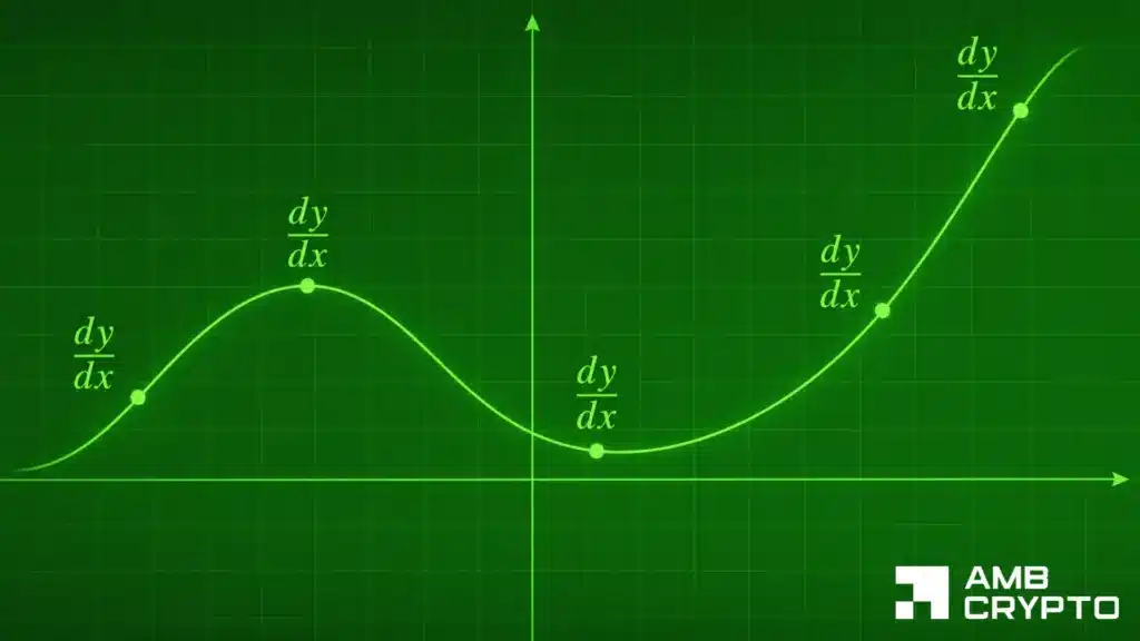 DYDX's next target - Here's why channel resistance is the final test for traders!