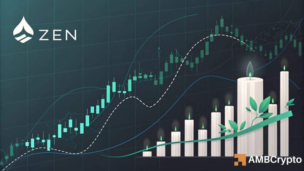 Assessing ZEN's bullish market structure - How long will momentum hold now?