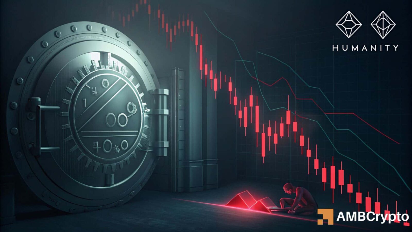 Humanity [H] crashes 17% – Rebound or deeper breakdown, what’s next? – AMBCrypto