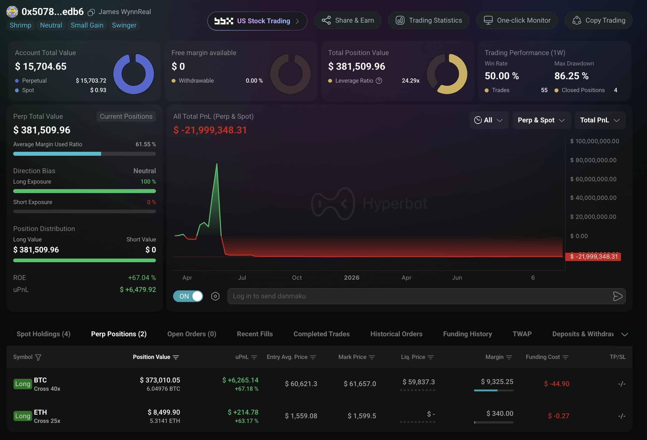 Bitcoin BTCEthereum Crypto James Wynn