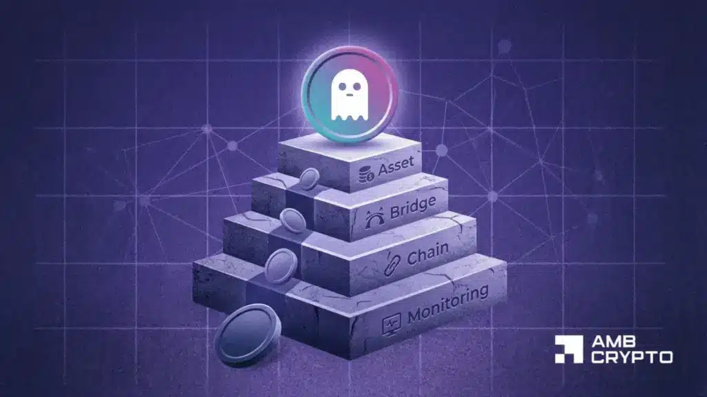 All about Aave's new 'risk framework' after April's $290 mln exploit