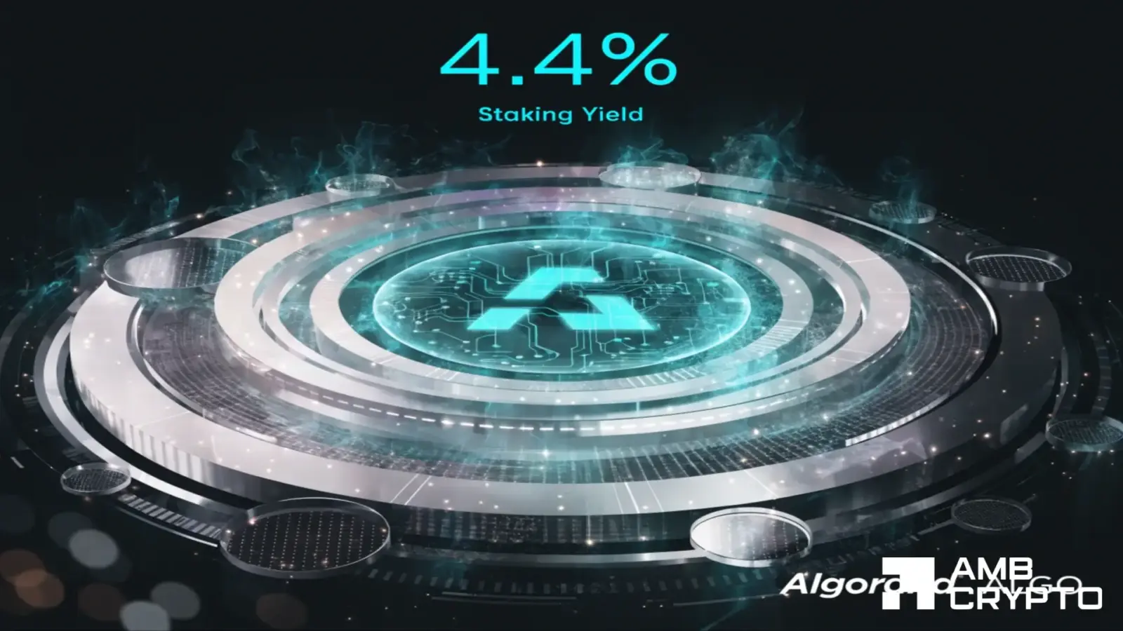 Algorand price prediction: Temporary relief possible, but higher timeframe trends favor sellers