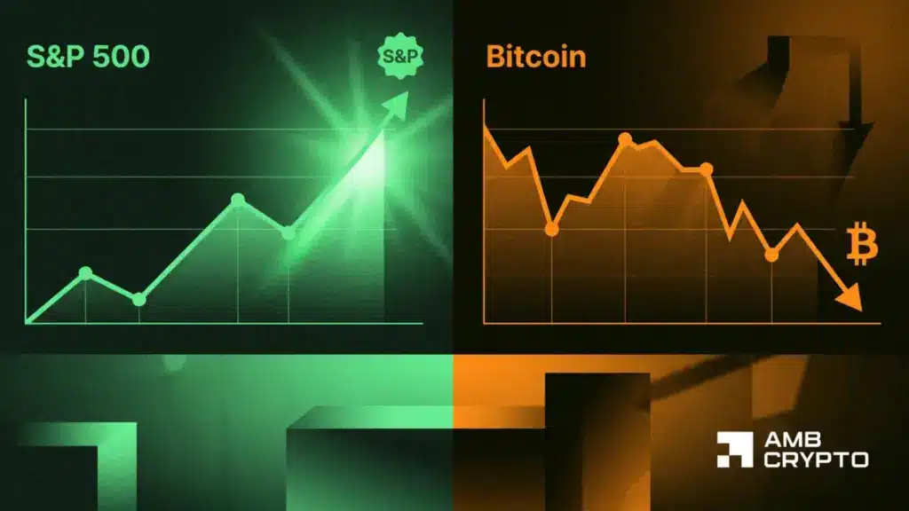 Btc vs S&P 500 in 2026