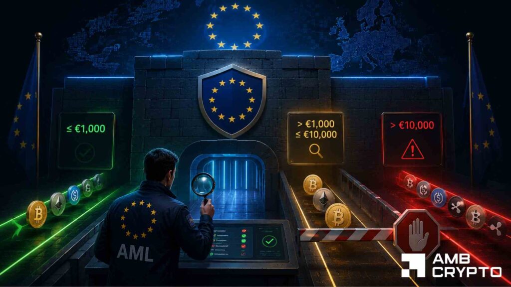 No anonymous crypto: EU’s new AML laws to cap large transfers, ban privacy coins