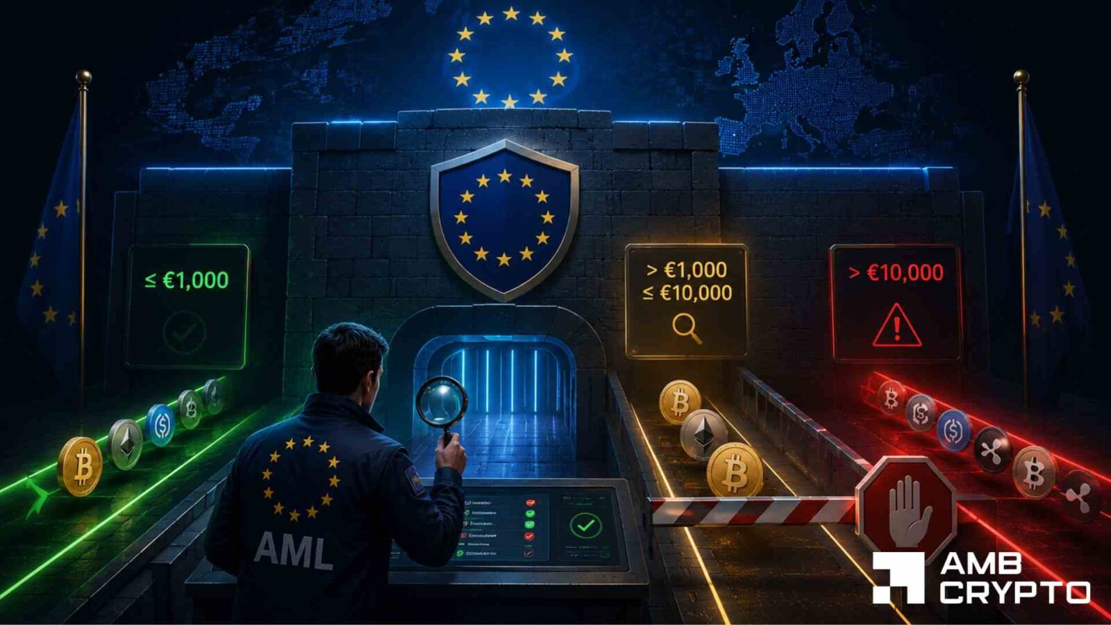 No anonymous crypto: EU’s new AML laws to cap large transfers, ban privacy coins