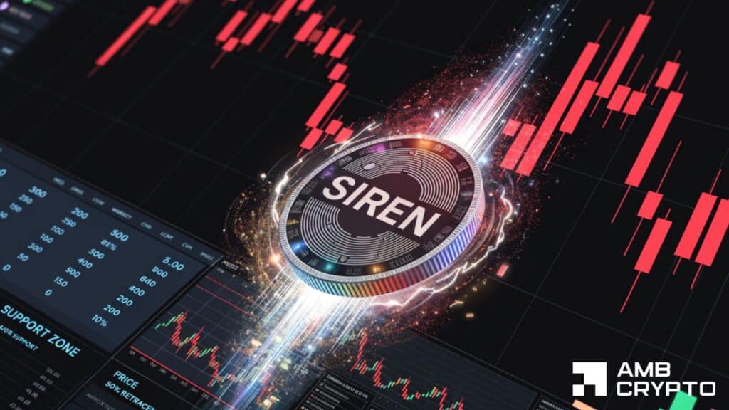 SIREN retests critical support after 26% drop - What comes next?
