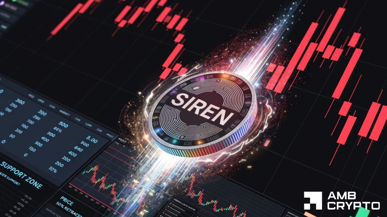 SIREN retests critical support after 26% drop - What comes next?