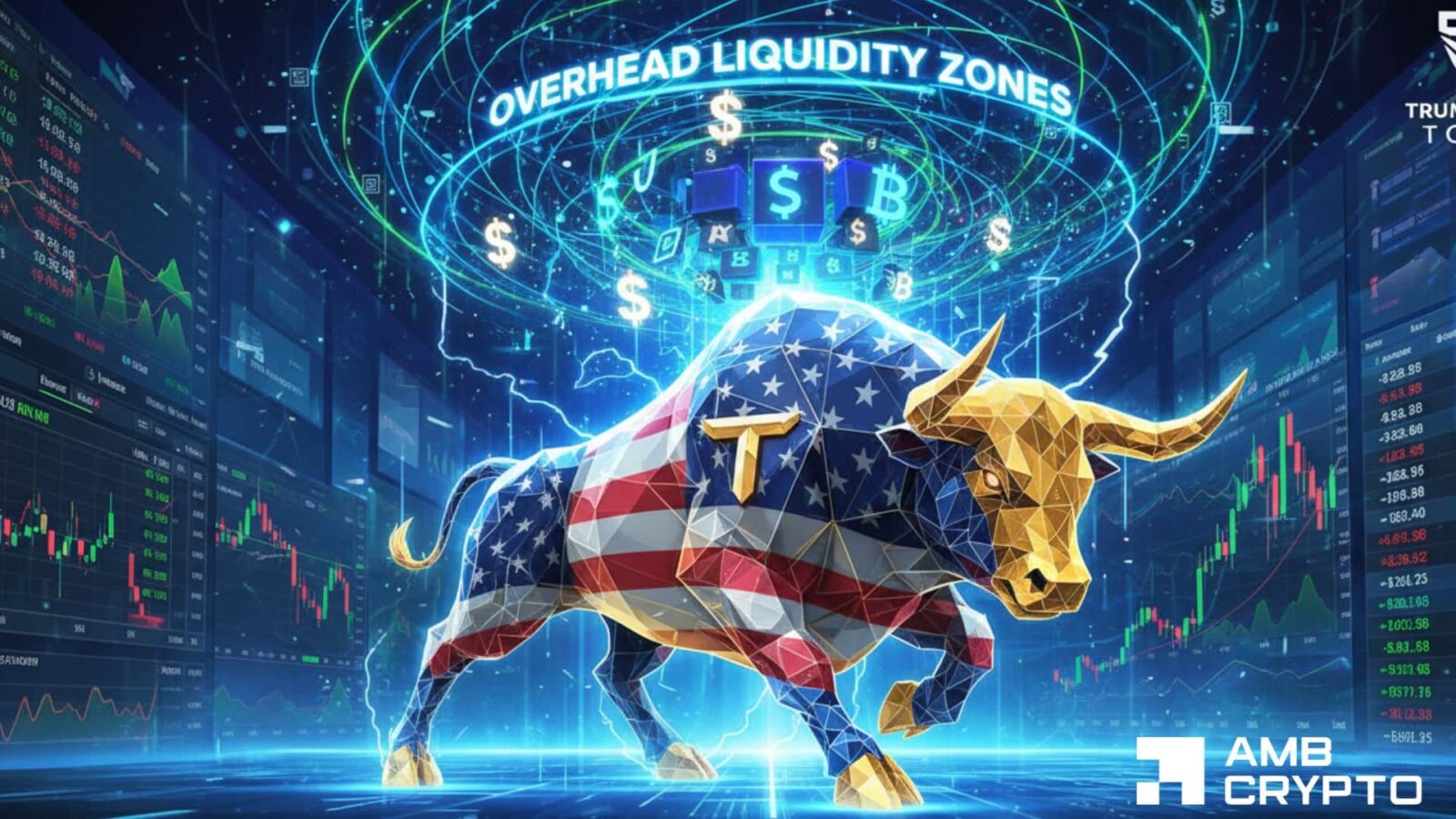TRUMP’s 15% gain masks underlying bearishness - Next key level at $2