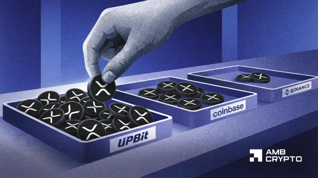 XRP - Uneven demand caps XRP's latest surge after altcoin breaches $1.18