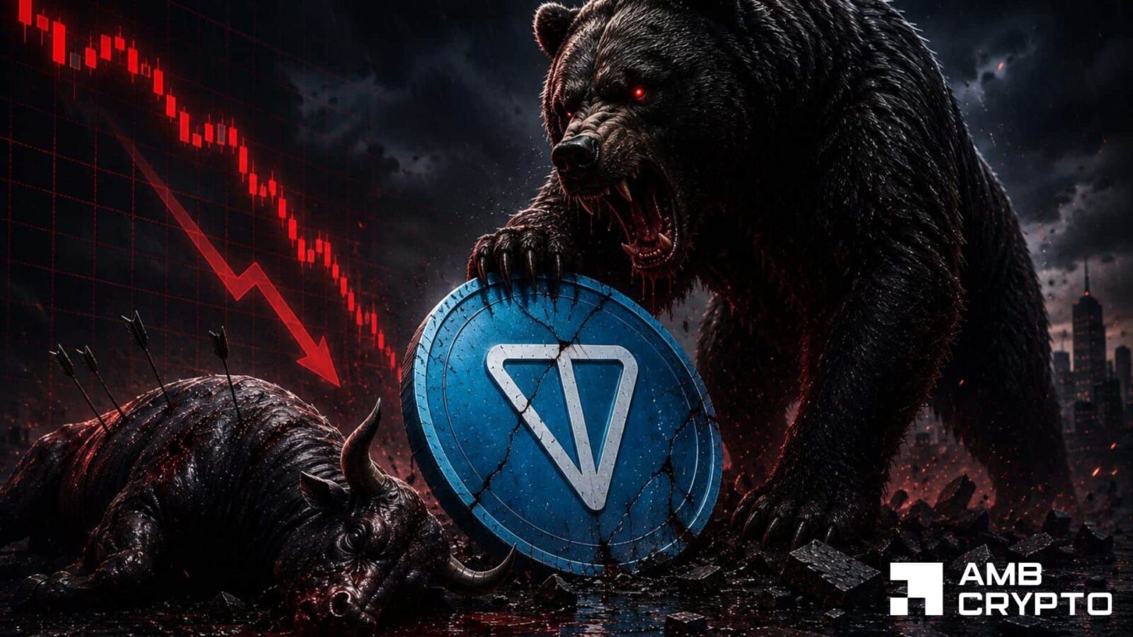 Toncoin collapses to $1.5 amid market panic: Is this TON's breaking point?