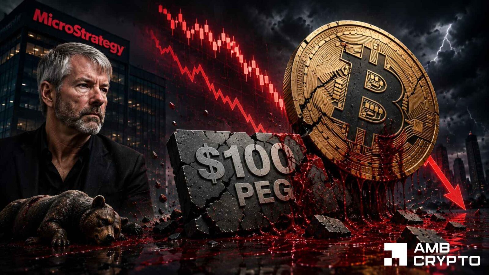 Strategy's Bitcoin Peg Broken Amid Extended Market Weakness: What's Next?