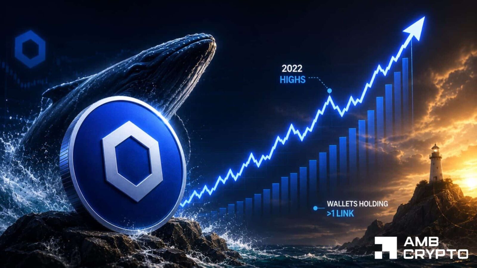 Chainlink eyes a breakout as non‑micro wallets reach 535K - Will LINK surge?