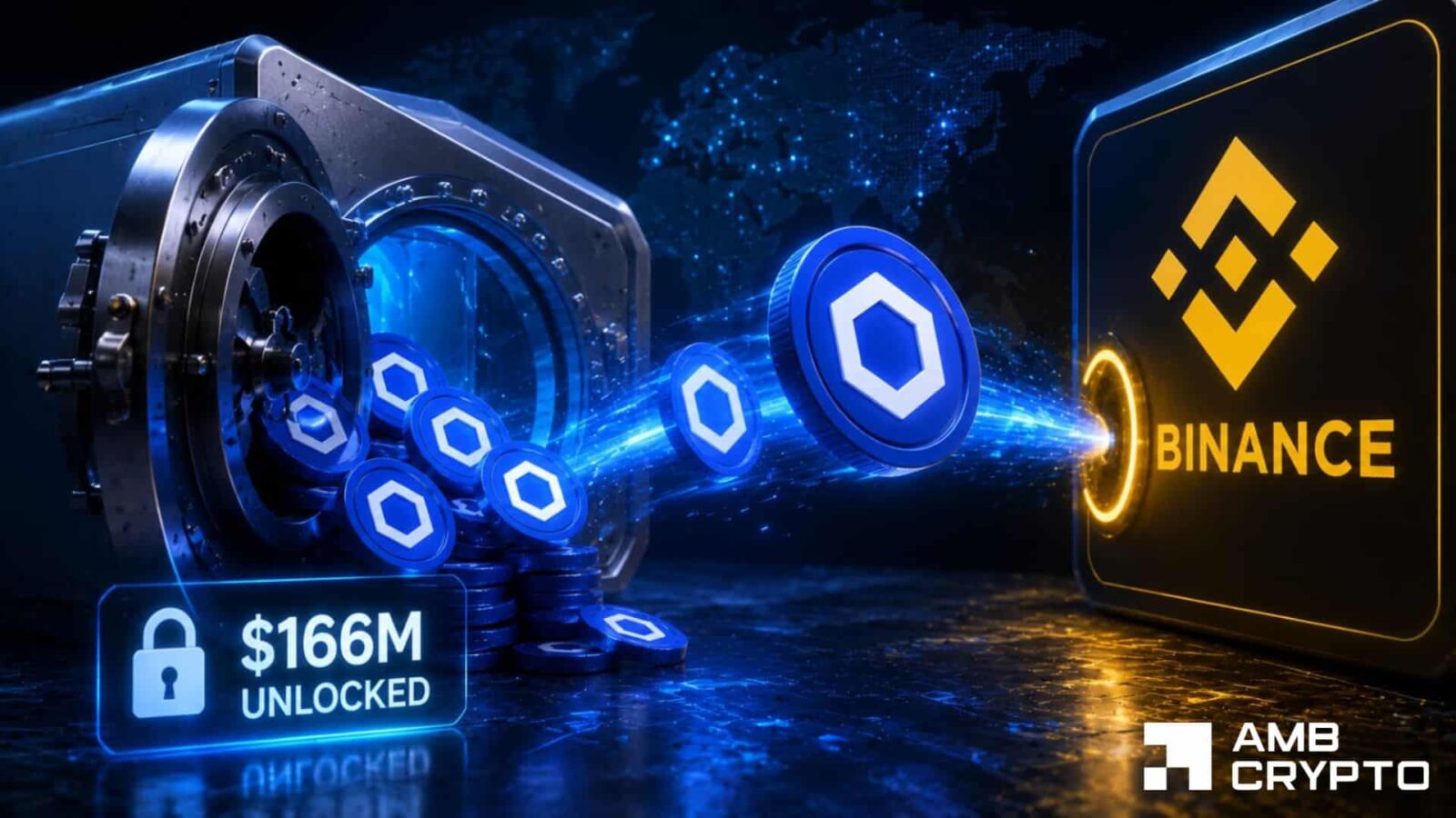 Chainlink’s $166M transfer sparks debate on LINK's price