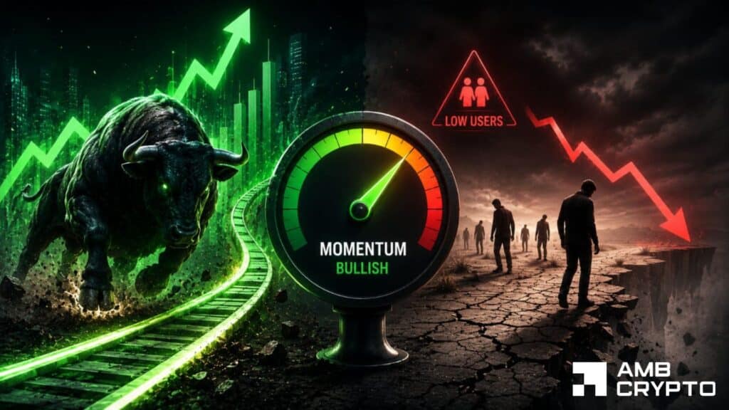 Examining if STABLE's uptrend is sustainable after its latest 5% price hike