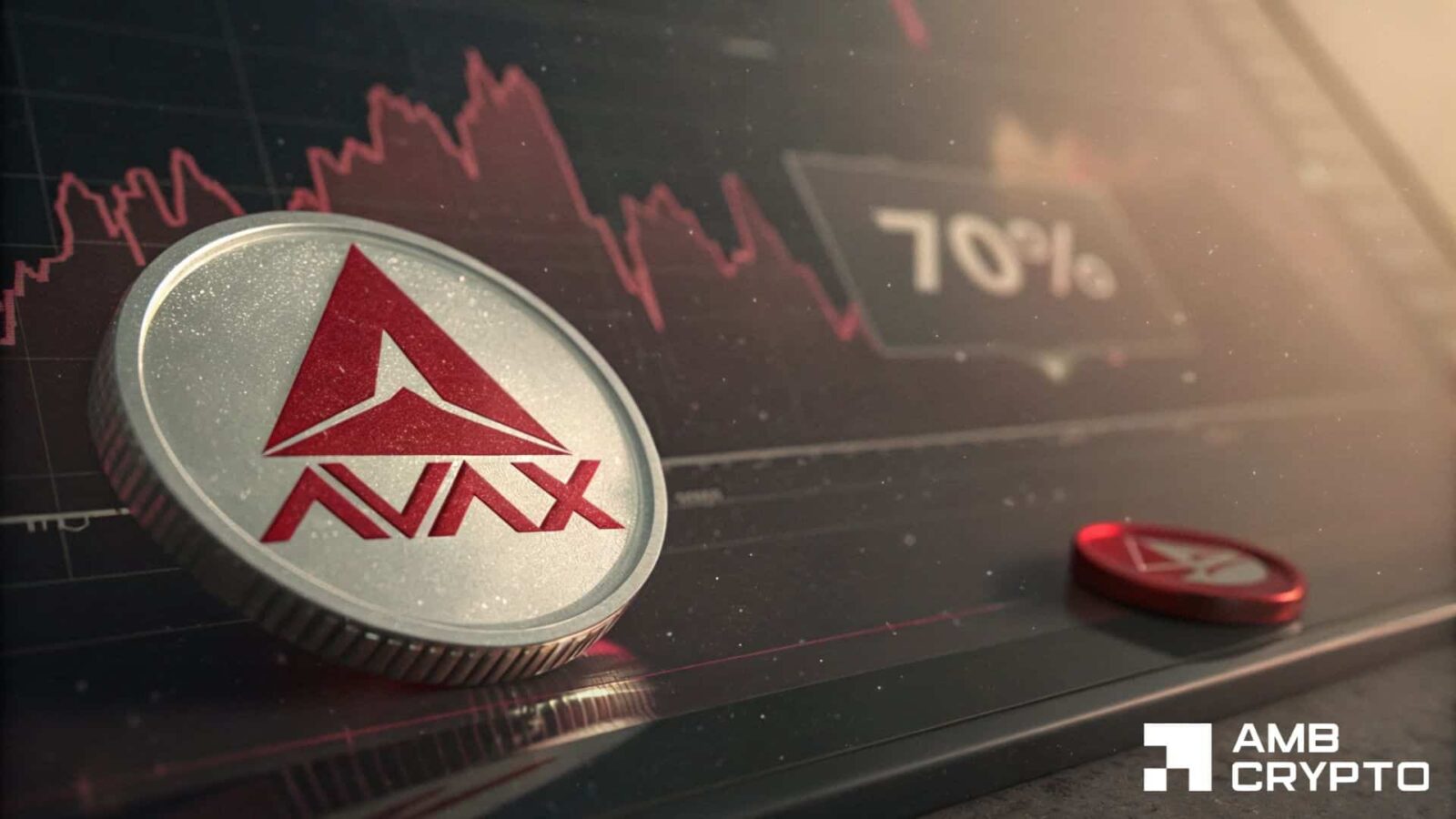 Assessing the 14% drop in AVAX's price - What will traders do now?