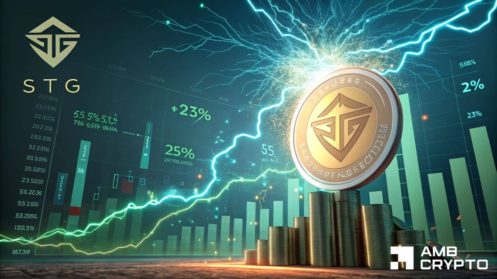 Will a new price rally follow STG's latest 25% surge?