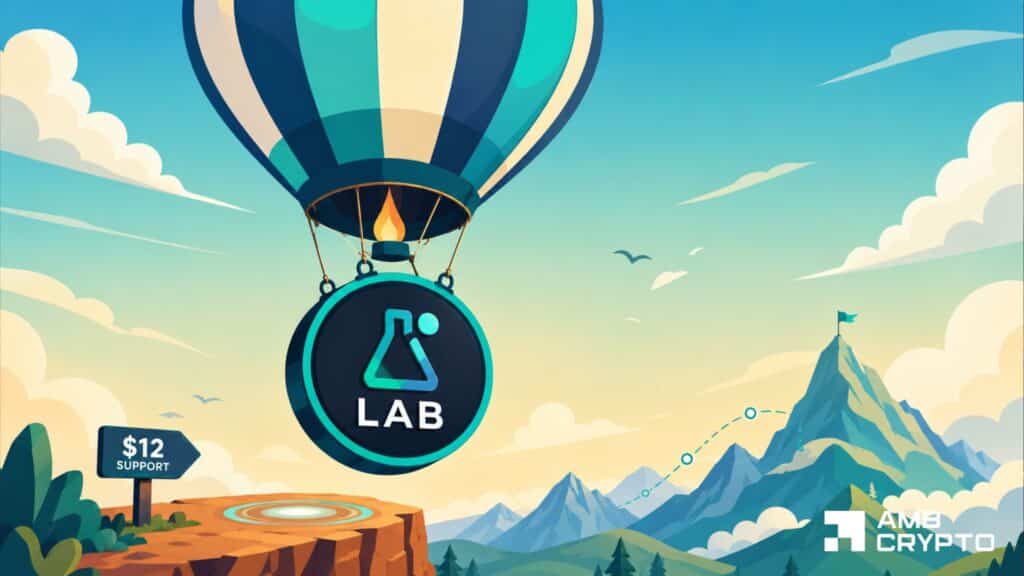 LAB surges 28% as short liquidations accelerate gains - Can it reclaim $18.80?