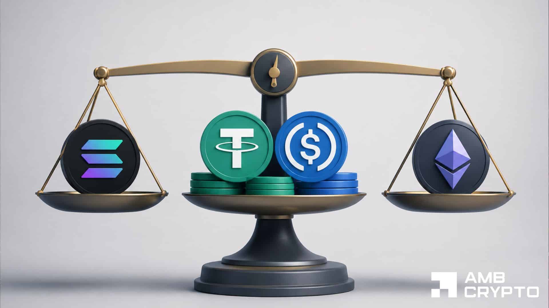 DeFi TVL falls as investors reassess risk across crypto - Is DeFi losing its edge?