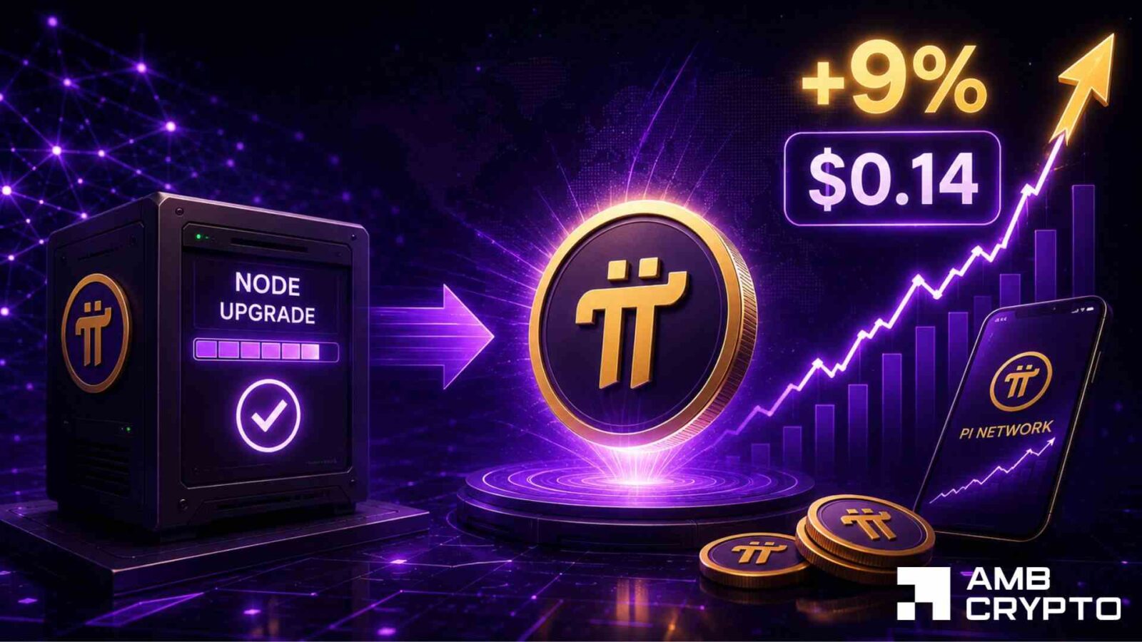 Pi network