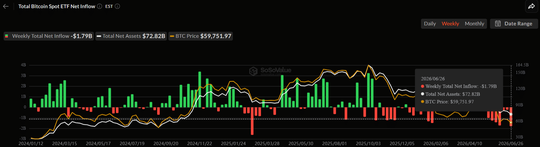 BTC ETF CRYPTO