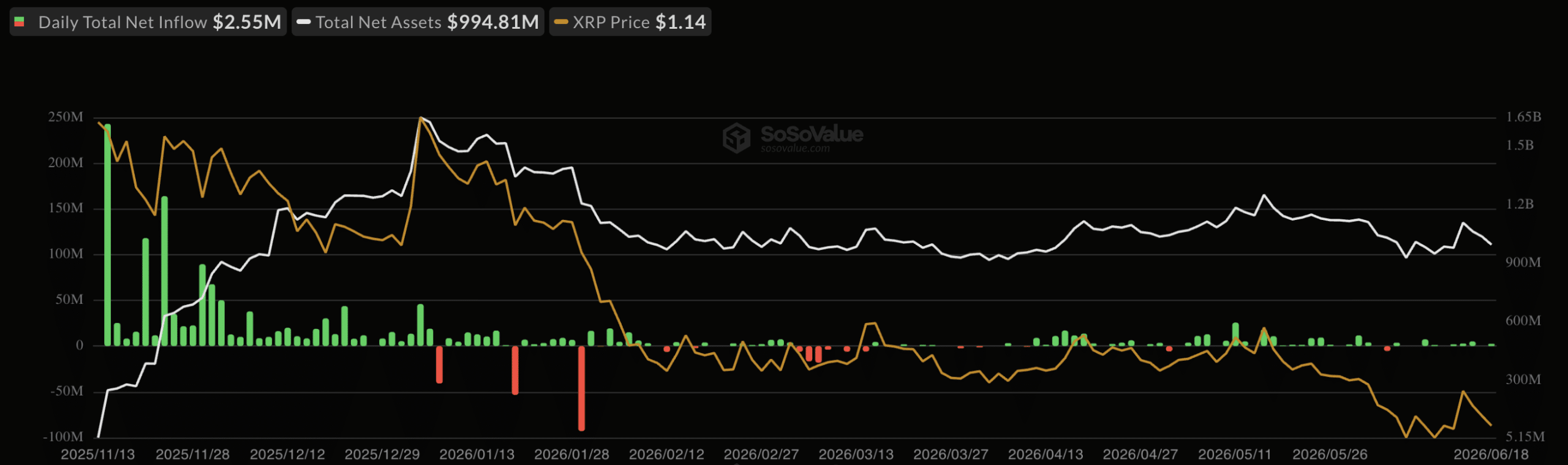 XRP ETF analysis