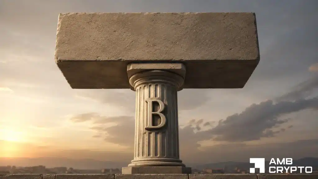 BUILDon [B]: Can perpetual traders beat the death cross?