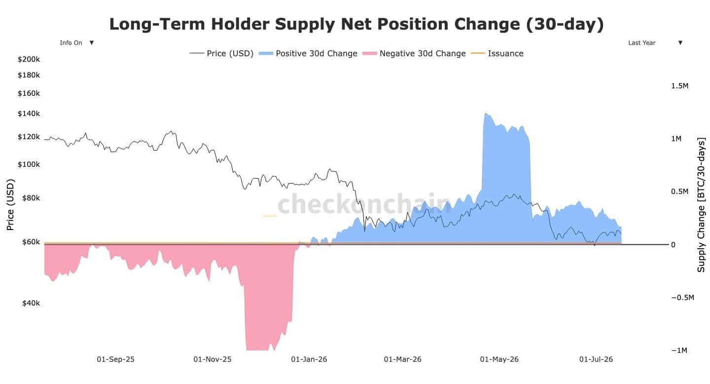 Bitcoin ETF