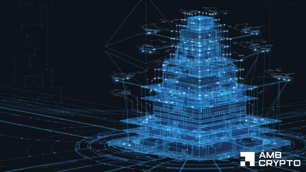 Ethereum [ETH]