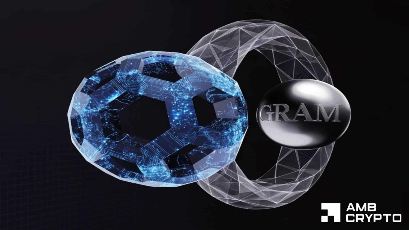GRAM (prev. Toncoin) trading tournament sentiment boost masks favorable longer-term setup