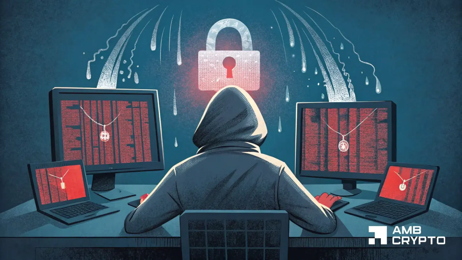 Five crypto security incidents surfaced within 24 hours
