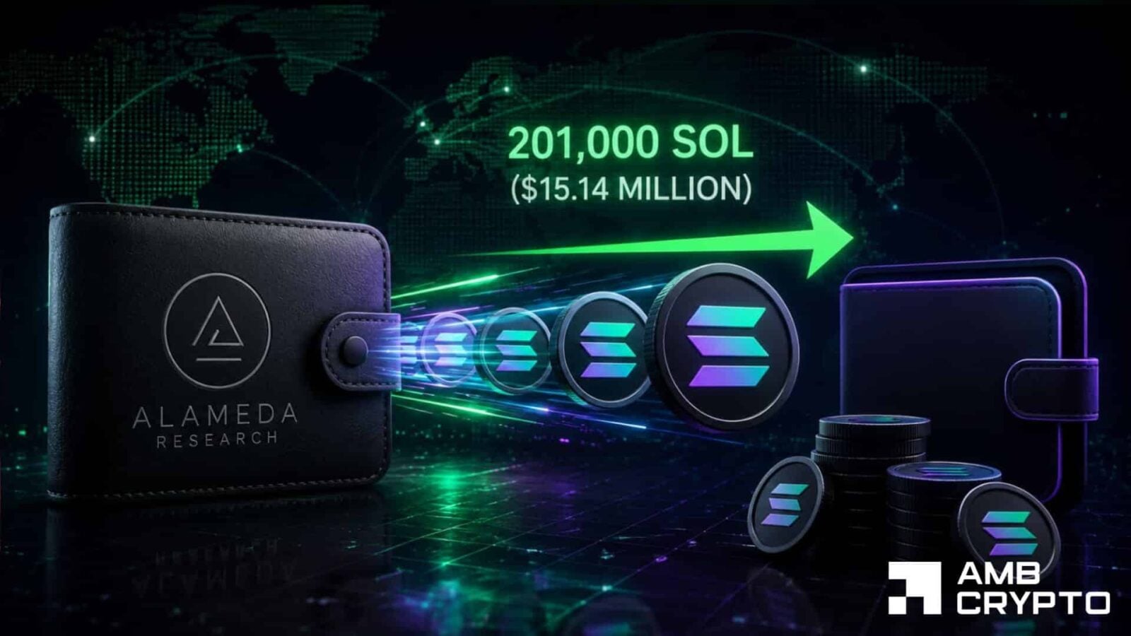 Alameda Research/FTX Moves $15M In SOL: Any Market Reaction?