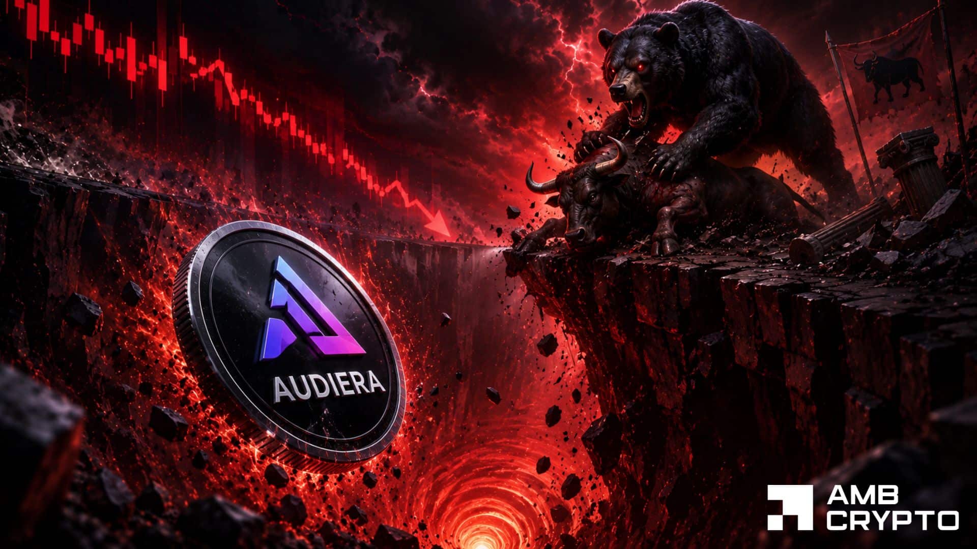Audiera loses KEY support: Can BEAT recover after 24% price drop?
