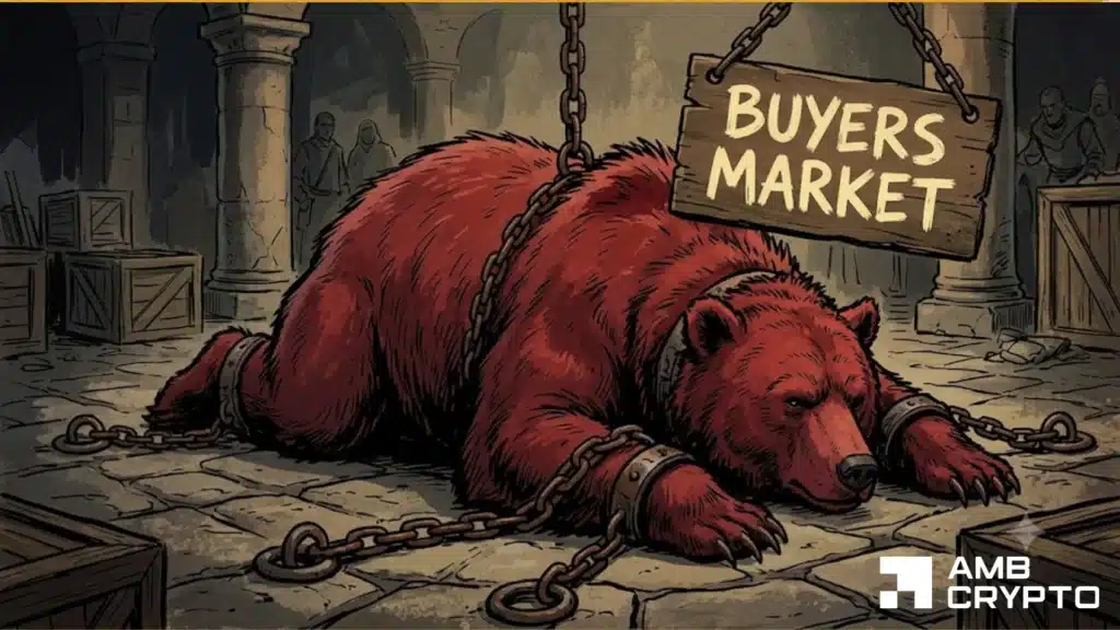 Velvet slides 18% - But key data points to consolidation, not sell-off