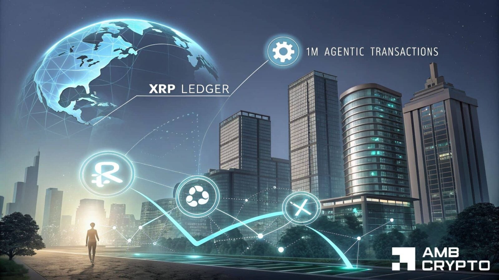 Will Ripple's institutional push, XRP Ledger's new milestone spur new price rally?
