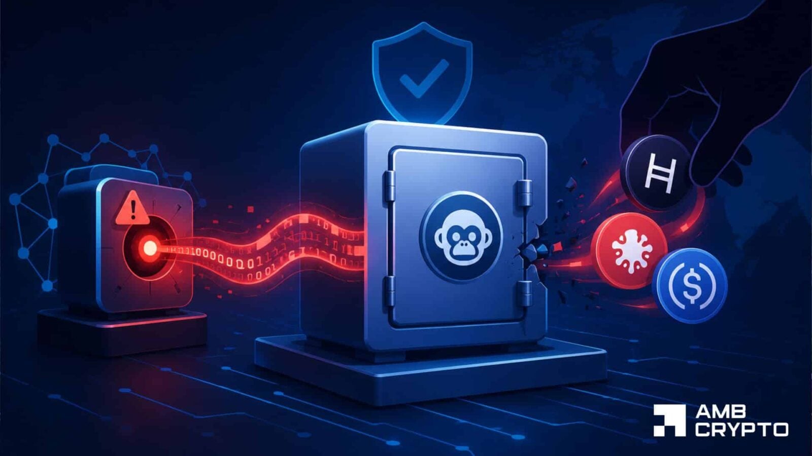 Inside Bonzo Lend’s $9M exploit – Why secure smart contracts couldn’t stop it